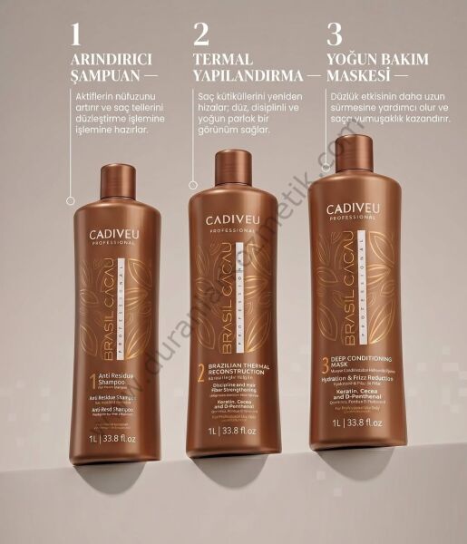 Cadiveu Professionel Brasil cacau Keratin Bakıım Sistemi