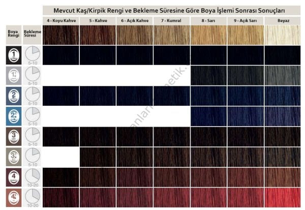 Refectocil kaş kirpik boyası 15 ml 1 siyah